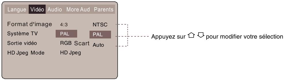 VIETA DVD-45 - Configuration du menu Video - 3