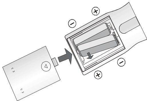 VIETA DVD-50 - NOTE: - 1
