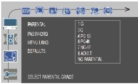 VIETA DVD-50 - Sélection des fonctions - 4