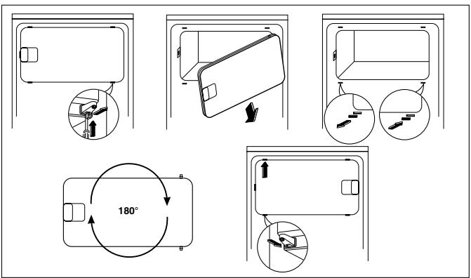 BORETTI BRV88 - Attention: veillez à ne pas obstruer les ouvertures de ventilation. - 15