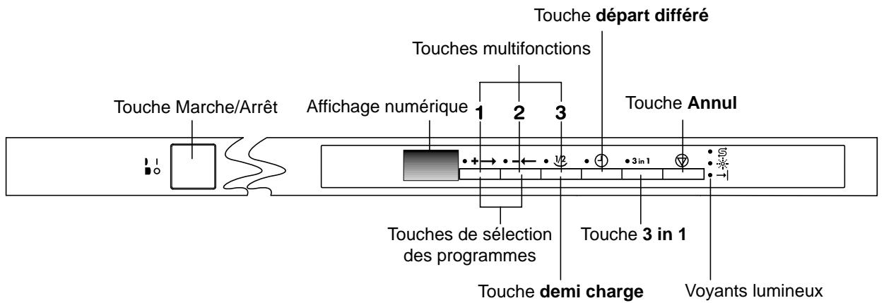 BORETTI BVW95 - Le bandeau de commandes - 1