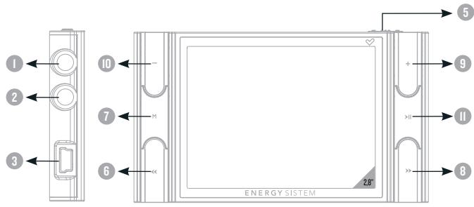 ENERGY SISTEM ENERGY 5020 - VUE D'ENSEMBLE GENERALE - 1