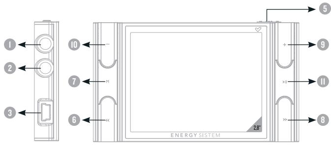 ENERGY SISTEM ENERGY 5020 - PRESENTACION GENERAL - 1