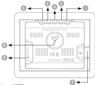 ENERGY SISTEM ENERGY F3510 - PRESENTACION GENERAL - 1