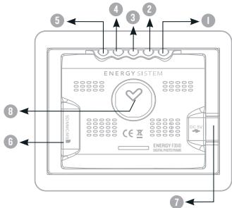 ENERGY SISTEM ENERGY F3510 - GENERAL OVERVIEW - 1