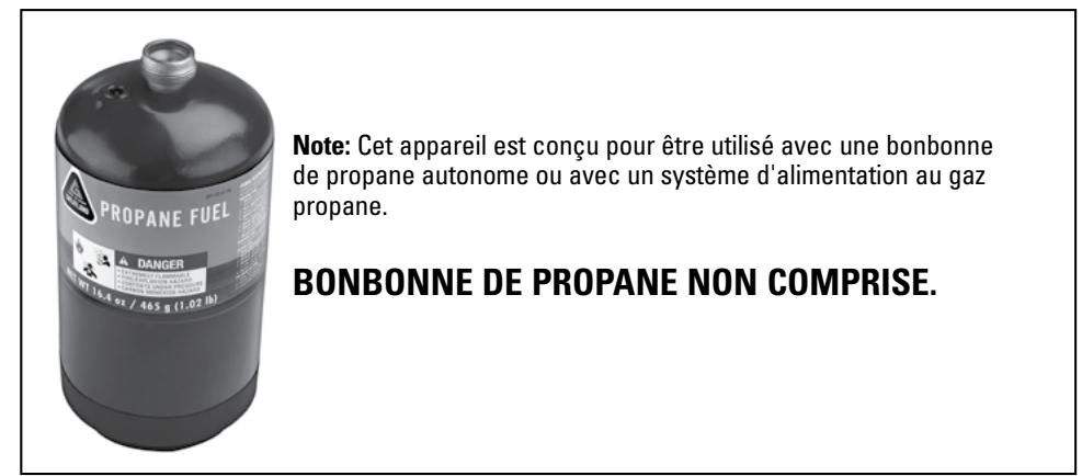 GEORGE FOREMAN GP200C - Avertissement! si le grill prend feu : - 8