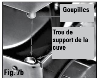 GEORGE FOREMAN GP200C - Pour commencer - 8