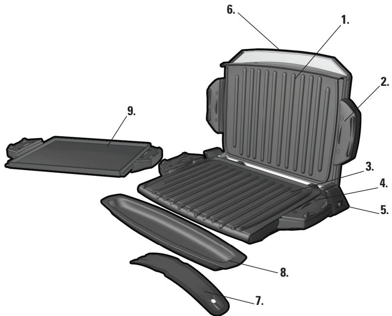 GEORGE FOREMAN GRP101CTGCAN - CORDON - 1