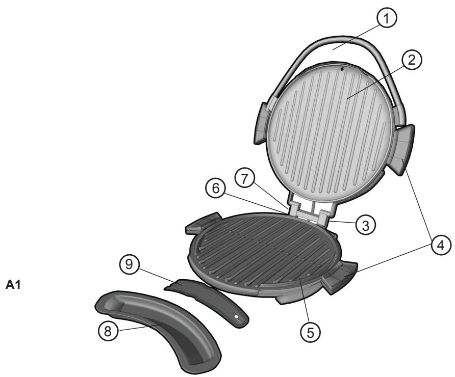 GEORGE FOREMAN GRP106QPGR4CAN - Le produit peut différer légèrement de celui illustré. - 1