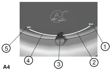 GEORGE FOREMAN GRP106QPGR4CAN - Le produit peut différer légèrement de celui illustré. - 4