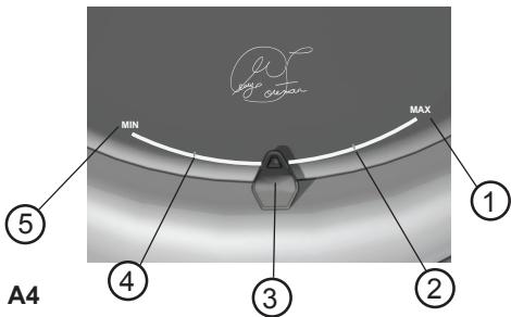 GEORGE FOREMAN GRP106QPGR4CAN - Product may vary slightly from what is illustrated. - 4
