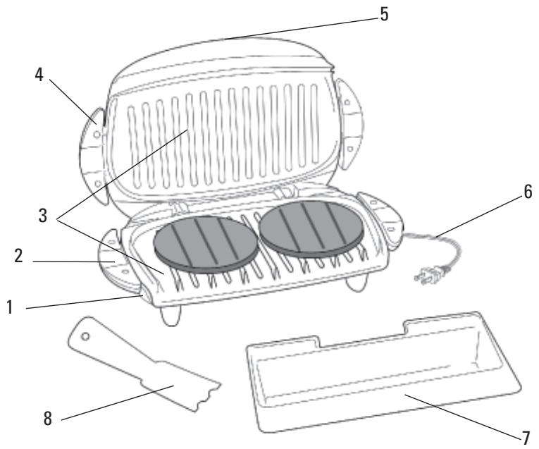 GEORGE FOREMAN GRP3CAN - Le produit peut différer légèrement de celui illustré - 1