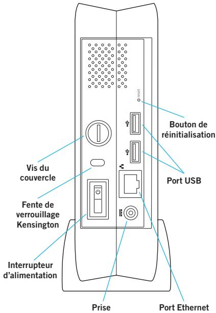 MAXTOR CENTRAL AXIS BUSINESS - Schéma du produit - 2