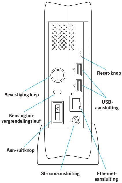 MAXTOR CENTRAL AXIS BUSINESS - Schematisch overzicht van het product - 2