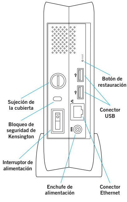 MAXTOR CENTRAL AXIS BUSINESS - Diagrama del producto - 2