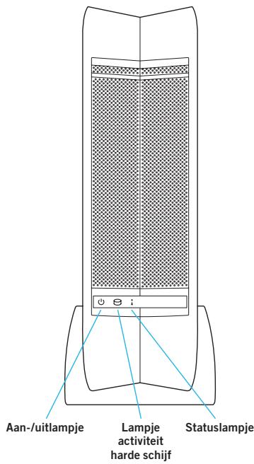 MAXTOR CENTRAL AXIS BUSINESS - Schematisch overzicht van het product - 1