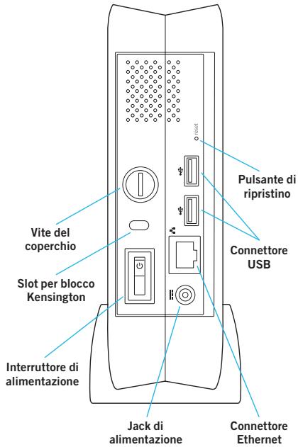 MAXTOR CENTRAL AXIS BUSINESS - Schema del prodotto - 2