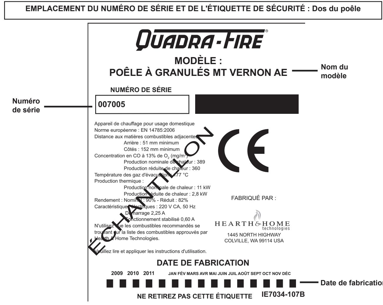 QUADRA FIRE MTV-AE-CE-MBK - Félicitations - 2