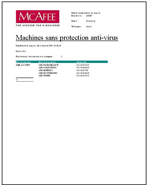 MCAFEE EPOLICY ORCHESTRATOR 2.0 - Machines sans aucune protection anti-virus - 1