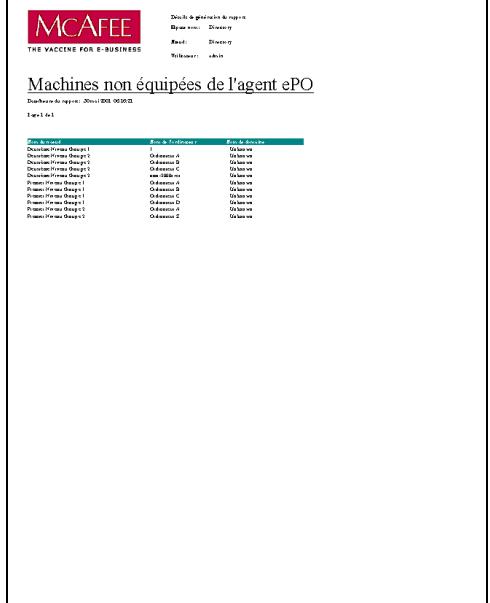 MCAFEE EPOLICY ORCHESTRATOR 2.0 - Machines sur lesquelles l'agent ePO n'est pas installé - 1