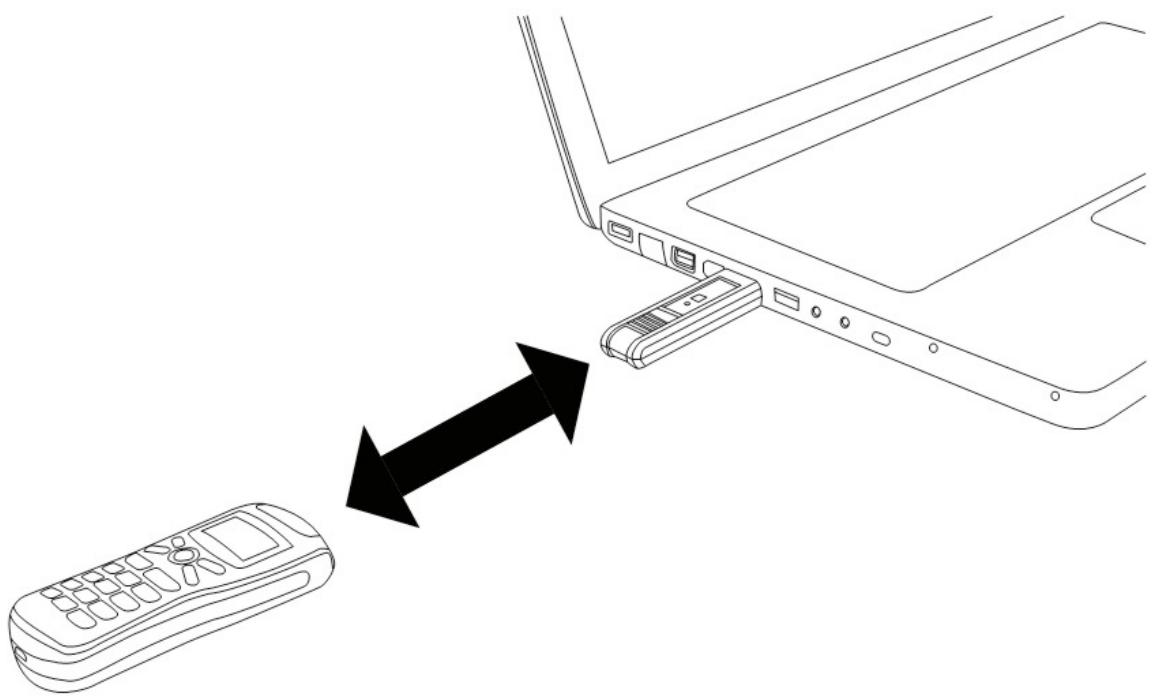 MIGLIA DIALOG PLUS - Installation matérielle - 6