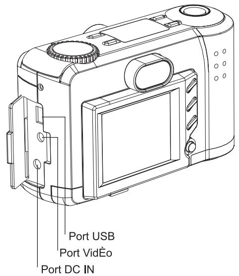 MINOX DC-2111 - Terminaux - 1