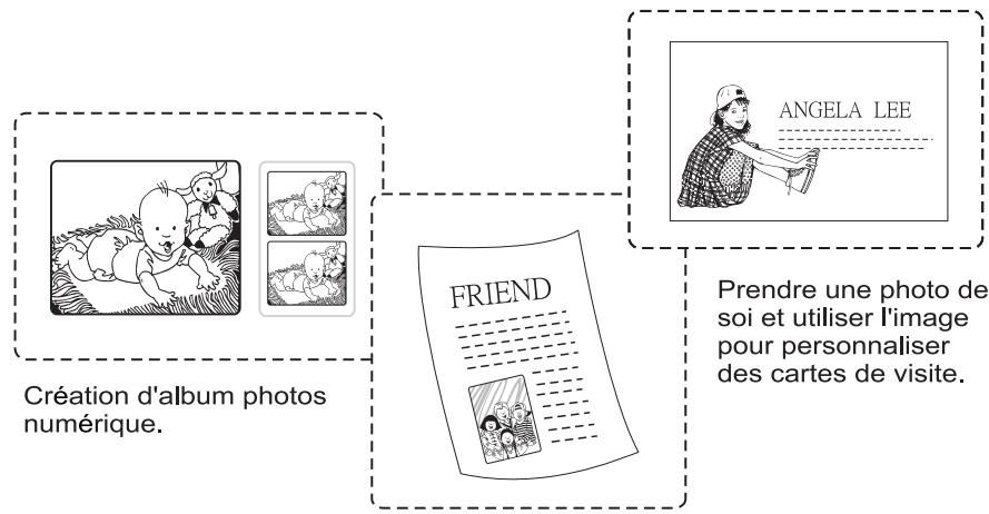 MINOX DC-2111 - Utilisez cet apparéil photo dans votre vie quotidienne - 1