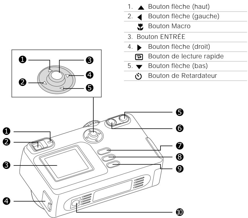 MINOX DC-2133 - VueldeFace - 2