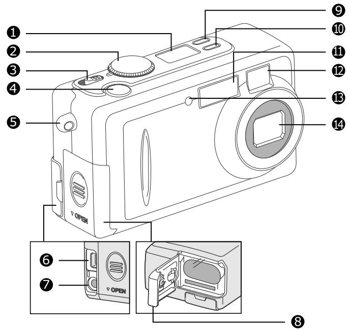 MINOX DC-2133 - VueldeFace - 1