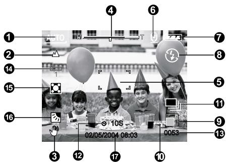 MINOX DC-6311 - Icônes du Moniteur LCD - 1