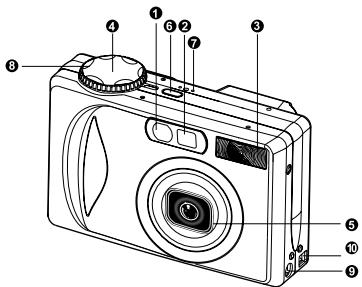 MINOX DC-6311 - FAIRE CONNAISSANCE AVEC L'APPAREIL PHOTO - 1