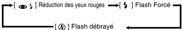 MINOX DC-6311 - Régler le Flash - 3
