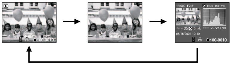 MINOX DC-6311 - Information d'Affichage de l'Image - 2