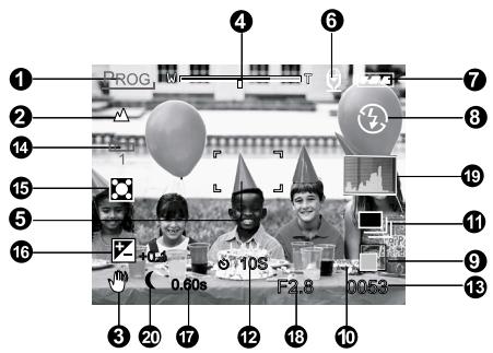 MINOX DC-6311 - Modes de Photographie [P] [Tv] [Av] [M] - 1