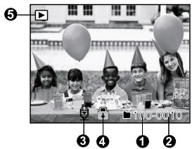 MINOX DC-6311 - Mode lecture [▶]- Lecture d'Image Fixe - 1