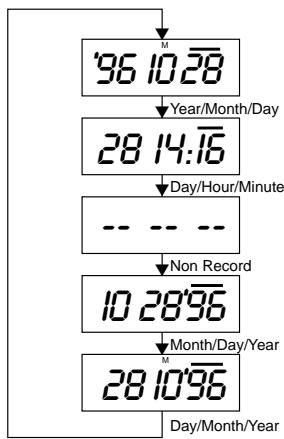 MINOX CD 112 - Comment sortir le film - 2