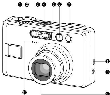 MINOX DC 1011 - Vue de face - 1