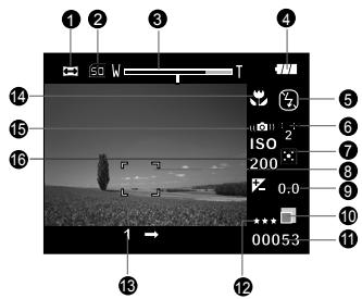 MINOX DC 1011 - Pour le mode photographie : - 1
