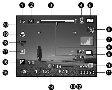 MINOX DC 1011 - Pour les modes de photographie : [P], [Tv], [Av], [M], [z], [d] - 1