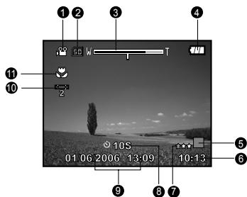 MINOX DC 1011 - Mode lecture – Lecture vidéo - 1