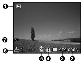 MINOX DC 1011 - Mode lecture – Lecture vidéo - 2