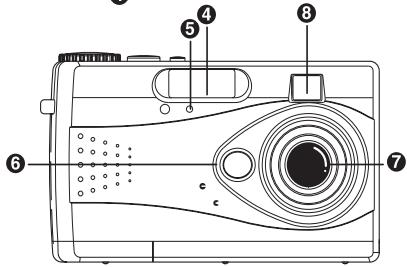 MINOX DC 4011 - Noms des Pièces - 2