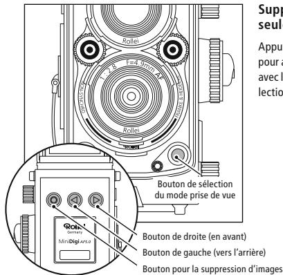 MINOX DCC ROLLEIFLEX AF 5.0 - Sélection de la résolution des prises de vue - 2