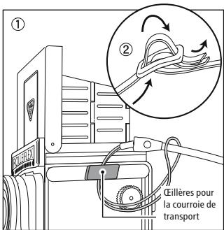 MINOX DCC ROLLEIFLEX AF 5.0 - Fermetre du viseur - 1