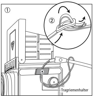 MINOX DCC ROLLEIFLEX AF 5.0 - SucherschlieBen - 1