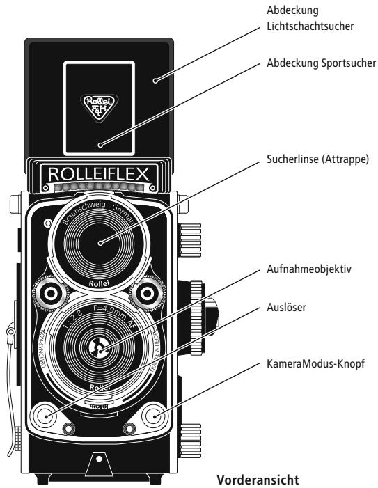 MINOX DCC ROLLEIFLEX AF 5.0 - Sicherheitshinweise - 4