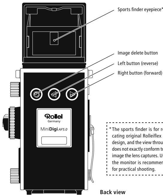 MINOX DCC ROLLEIFLEX AF 5.0 - For Your Safety - 18