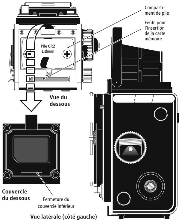 MINOX DCC ROLLEIFLEX AF 5.0 - Conseils de sécurité - 5