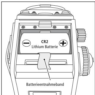MINOX DCC ROLLEIFLEX AF 5.0 - Abdeckung unter schlieben - 1