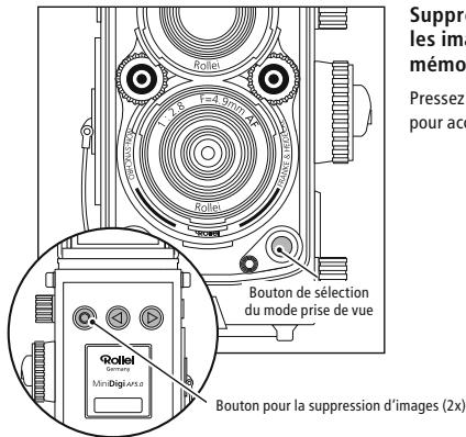 MINOX DCC ROLLEIFLEX AF 5.0 - Suppression d'une seule image - 1